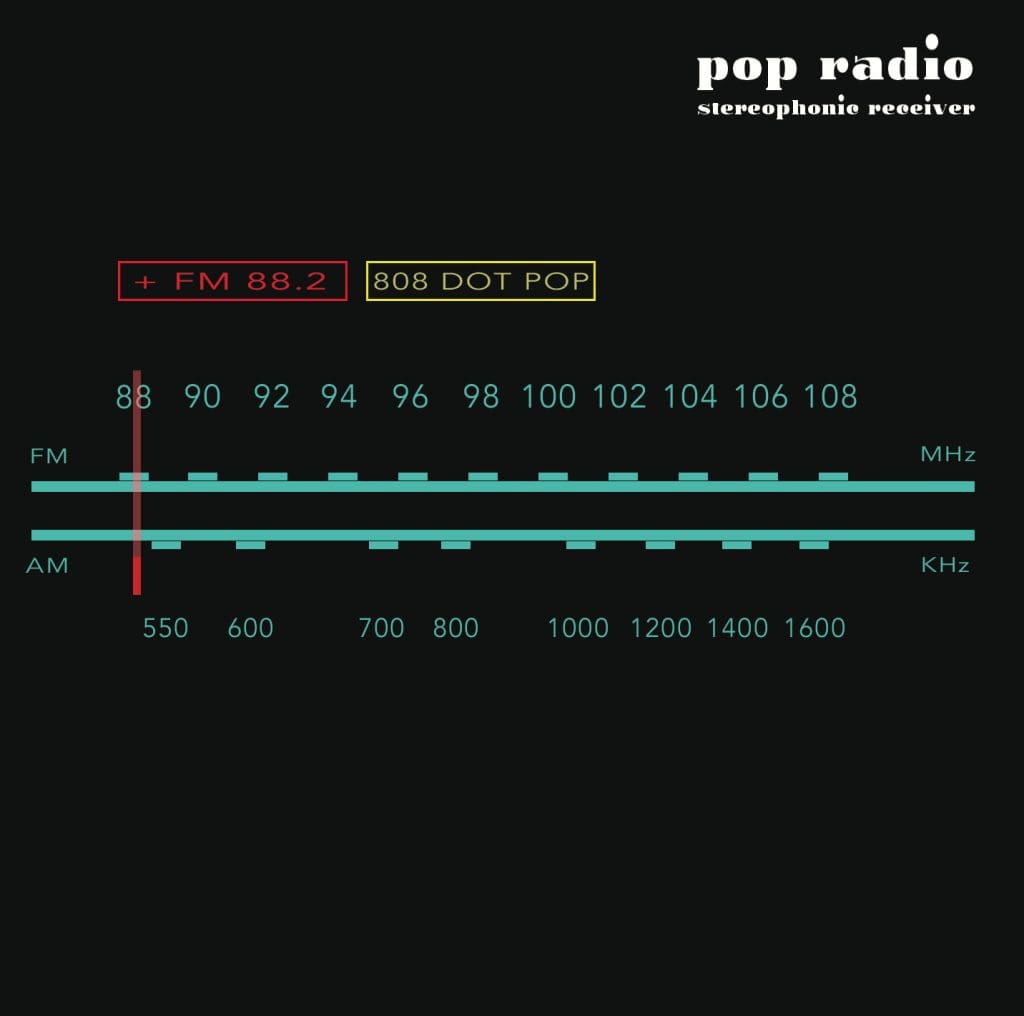 Belgian Electronica Act 808 Dot Pop Back with 3 Albums in One Go + 2 Singles