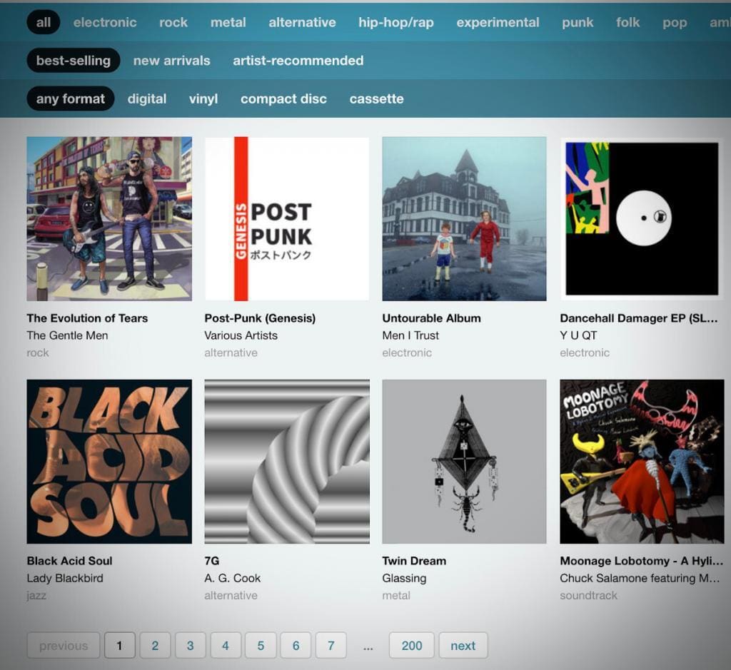 'post-punk (genesis)', a 44-track Free Download Compilation Powered by Side-line Hits Top 3 on Bandcamp in 24 Hours